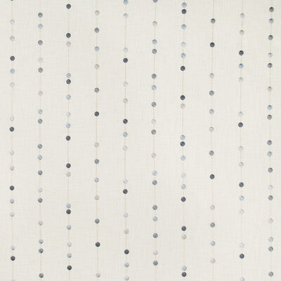 KRAVET BASICS
