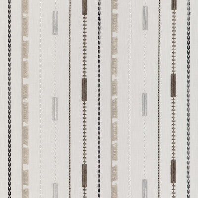 KRAVET BASICS