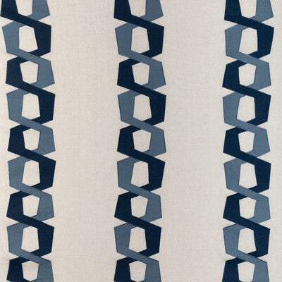 KRAVET BASICS