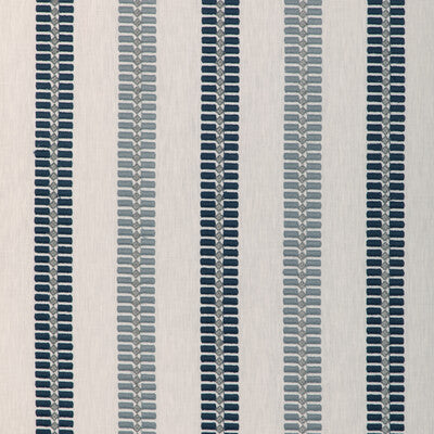 KRAVET BASICS