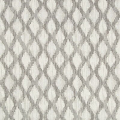 KRAVET BASICS
