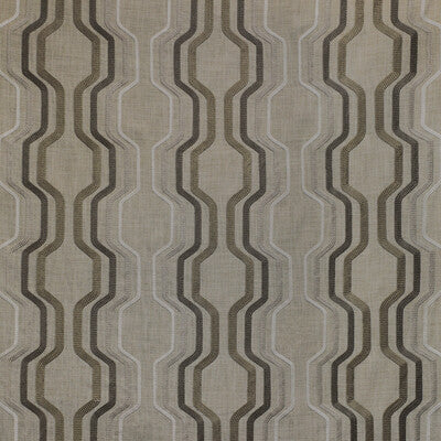 KRAVET DESIGN