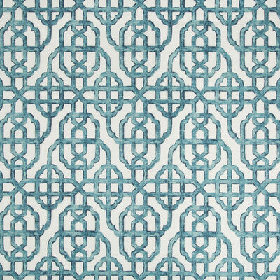 KRAVET BASICS