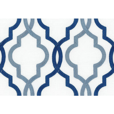 KRAVET BASICS