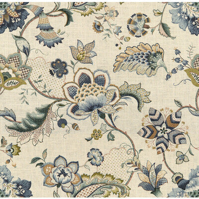 KRAVET BASICS