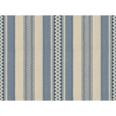 KRAVET BASICS