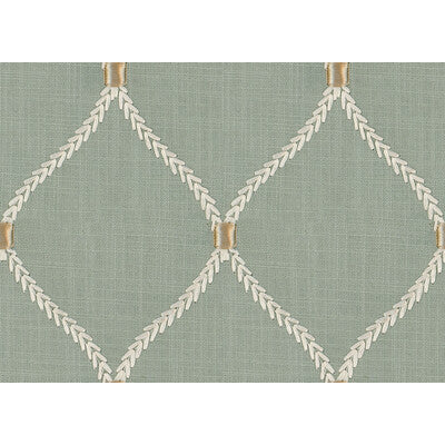 KRAVET DESIGN