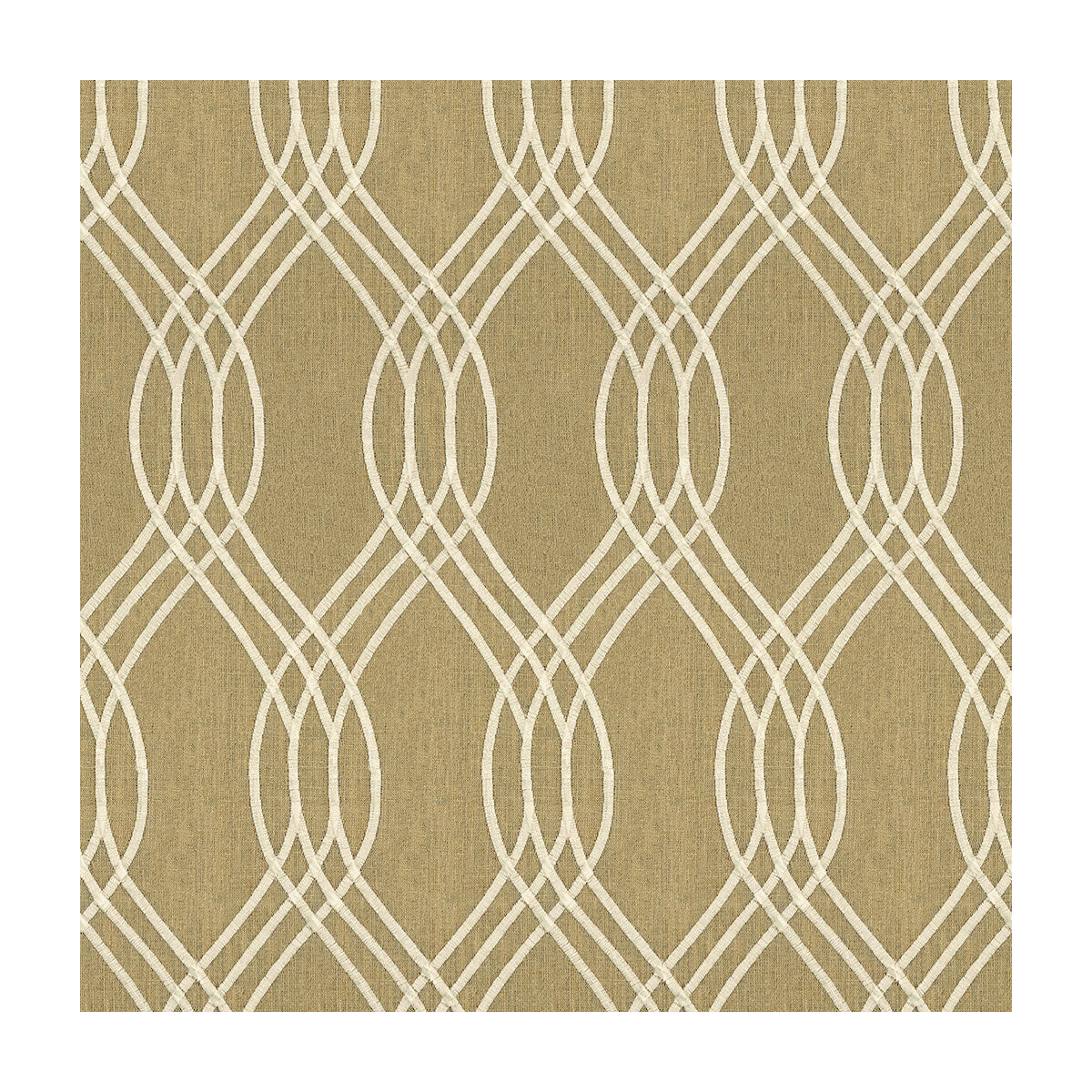 KRAVET BASICS
