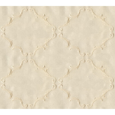 KRAVET BASICS