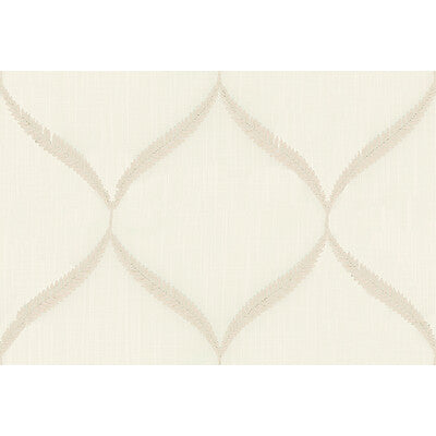 KRAVET BASICS