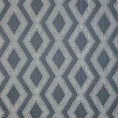 KRAVET BASICS
