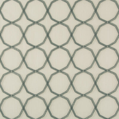 KRAVET BASICS
