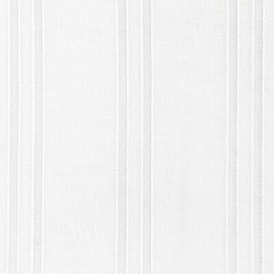 KRAVET BASICS