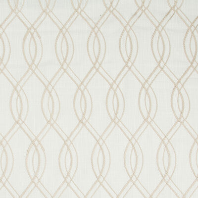 KRAVET BASICS