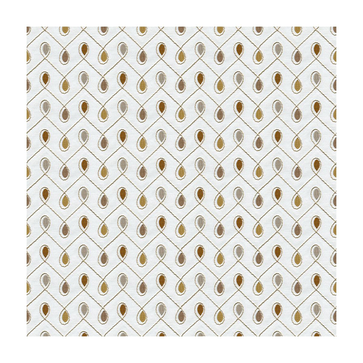 KRAVET BASICS