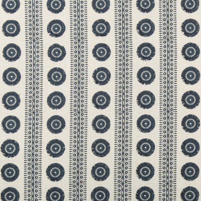 KRAVET BASICS