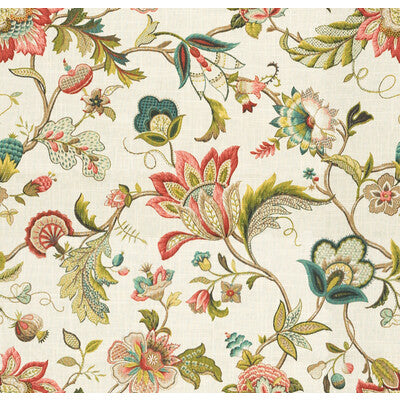 KRAVET BASICS