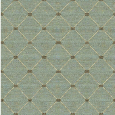 KRAVET DESIGN