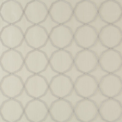 KRAVET BASICS