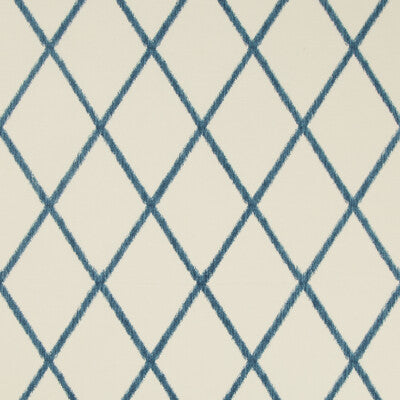 KRAVET BASICS