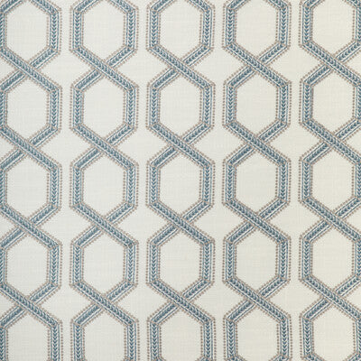 KRAVET DESIGN