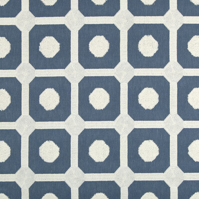 KRAVET BASICS