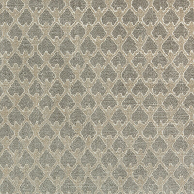 KRAVET BASICS