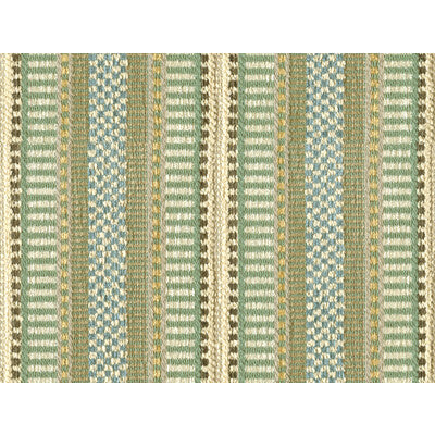 KRAVET DESIGN