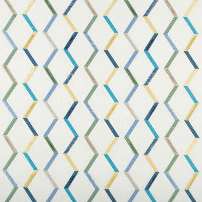 KRAVET BASICS