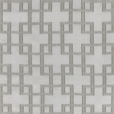 KRAVET BASICS