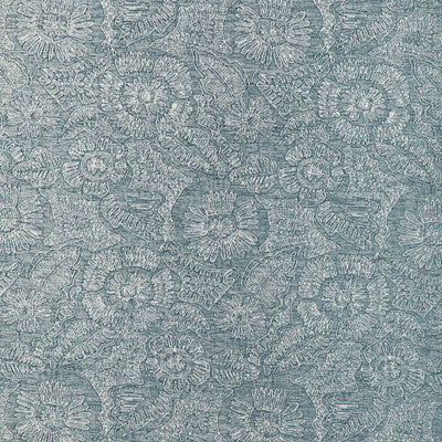KRAVET BASICS