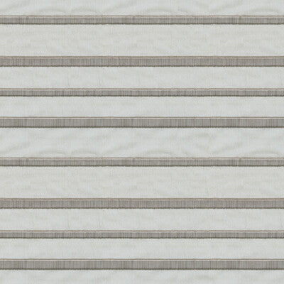 KRAVET BASICS