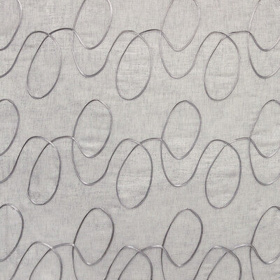 KRAVET BASICS