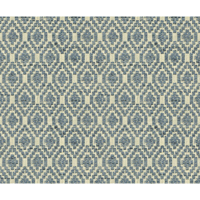 KRAVET BASICS