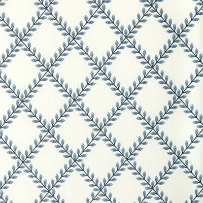 KRAVET BASICS