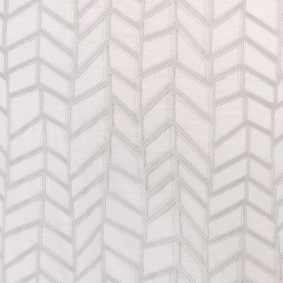KRAVET BASICS