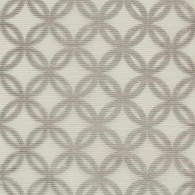 KRAVET BASICS