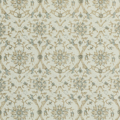 KRAVET BASICS