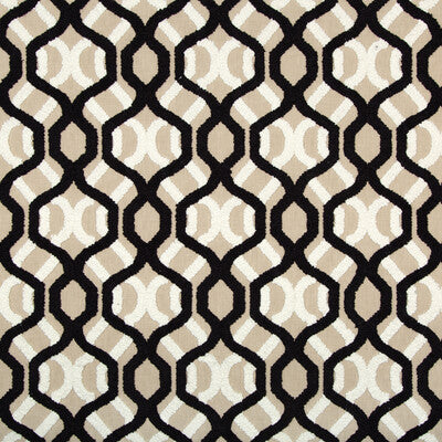 KRAVET BASICS