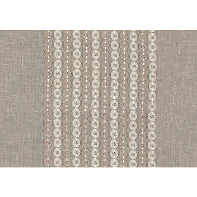 KRAVET BASICS