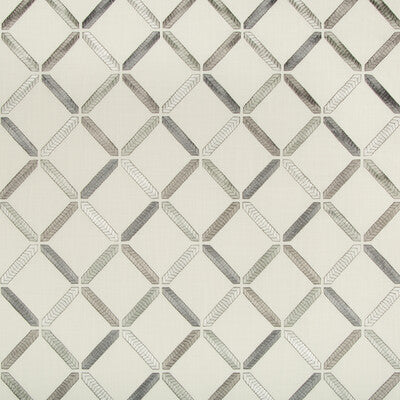 KRAVET BASICS