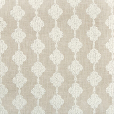 KRAVET BASICS