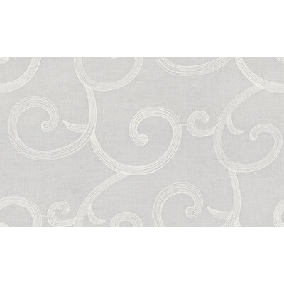 KRAVET BASICS