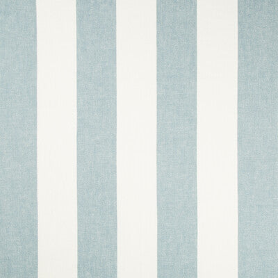 KRAVET BASICS
