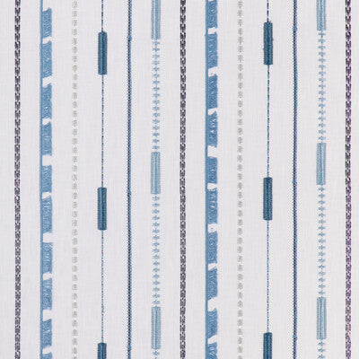 KRAVET BASICS