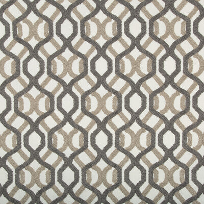 KRAVET BASICS