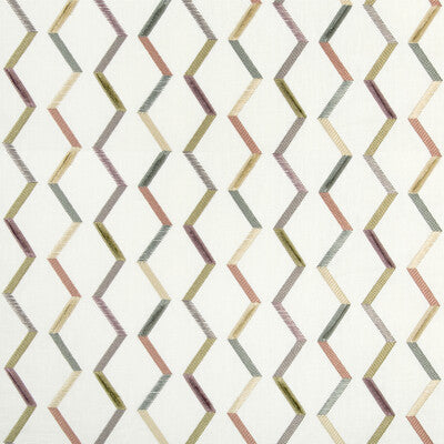 KRAVET BASICS