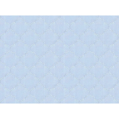 KRAVET BASICS