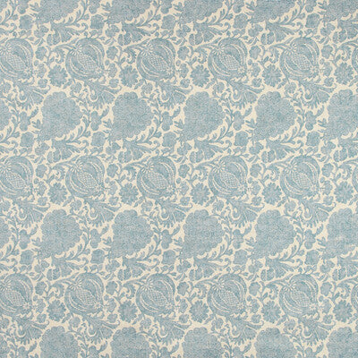 KRAVET BASICS