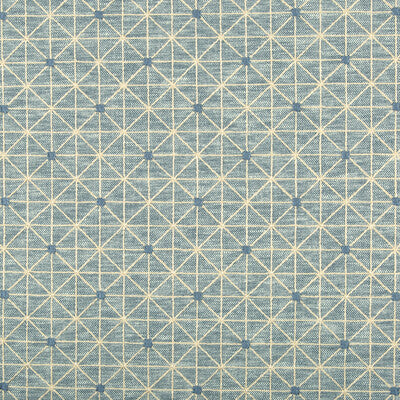 KRAVET BASICS